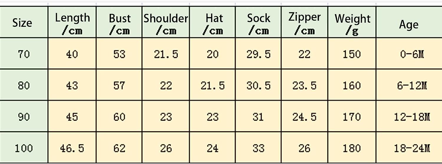 Unsiex Infant Baby Boys Girls Halloween Pumpkin Costume Romper Bodysuit Outfits Dress Up Set … - Image 8